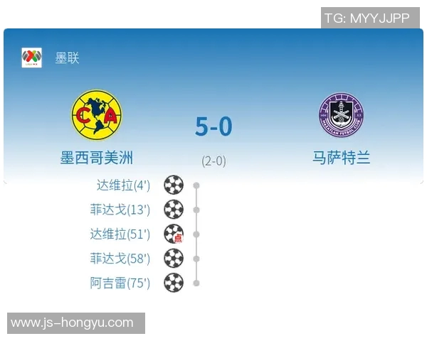 墨西哥美洲与马萨特兰激战在即谁能在这场对决中笑到最后