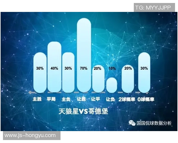 天狼星与哥德堡对决分析及胜负推荐策略探讨